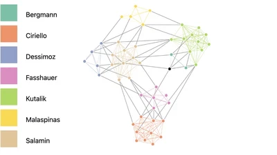 DBCNet featured image